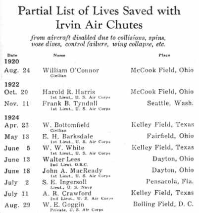 Caterpillar Club, 1924