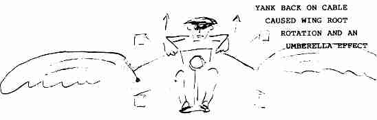 Quick Monoplane, 1913